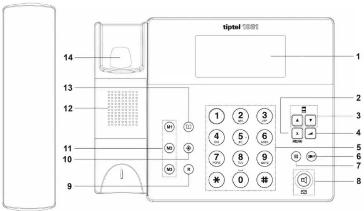 TIPTEL 1030 - Touches de commande - 1
