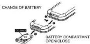 ROADSTAR HRA500IP - BATTERYREPLACEMENT - 1