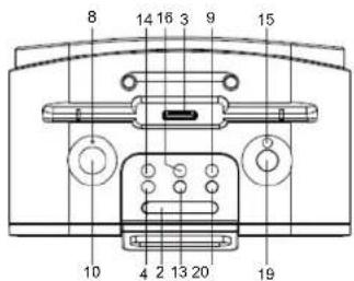 ROADSTAR HRA500IP - INDEX - 2