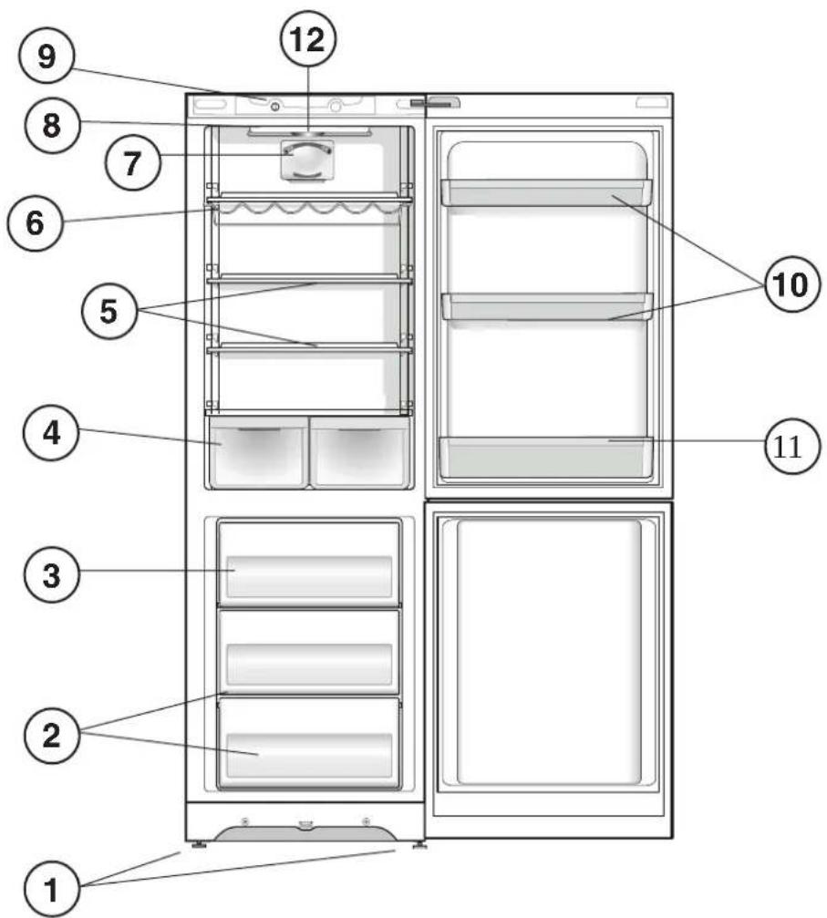 HOTPOINT-ARISTON EBM 18220 NX - Szervizszolgálat - 1