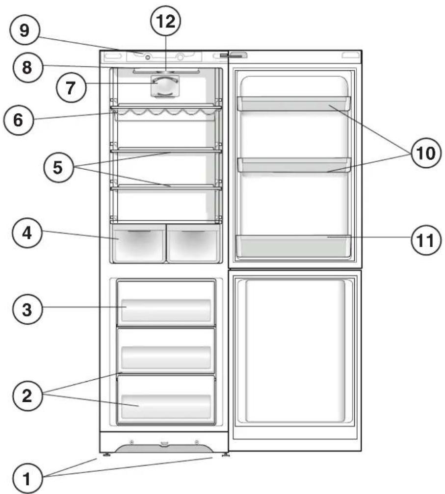 HOTPOINT-ARISTON EBM 18220 NX - Înainte de a apela Asistenta: - 1