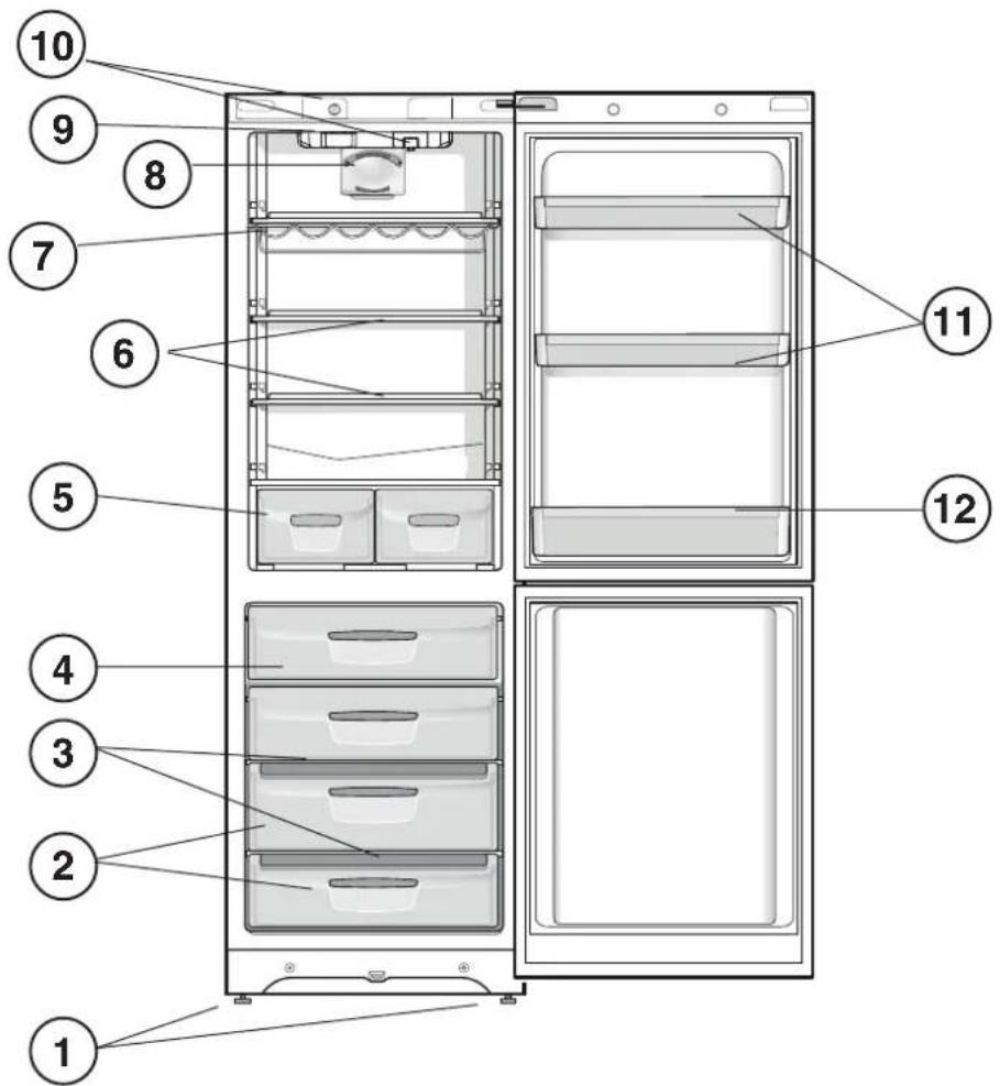 INDESIT BIAA 13 K DR - Szervizszolgálat - 1