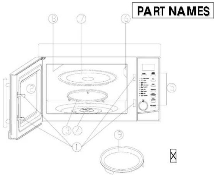 Ices IMO30LS40S - UTENSILS GUIDE - 1