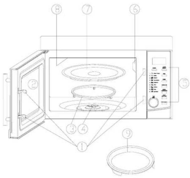 Ices IMO30LS40S - BEDIENELEMENTE UND FUNKTIONEN - 1
