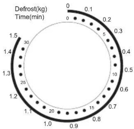 Ices IMO30L10W - Operation Instruction - 2