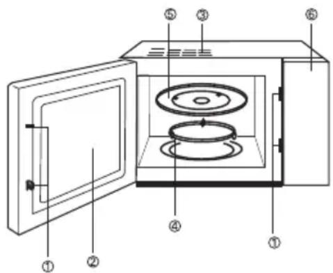 Ices IMO30L10W - SAFETY INSTRUCTIONS FOR GENERAL USE - 1