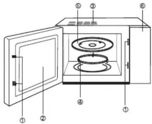 Ices IMO30L10W - ONDERDELEN - 1