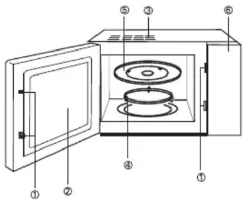 Ices IMO30L10W - SCHEMA DES CARACTERISTIQUES - 1