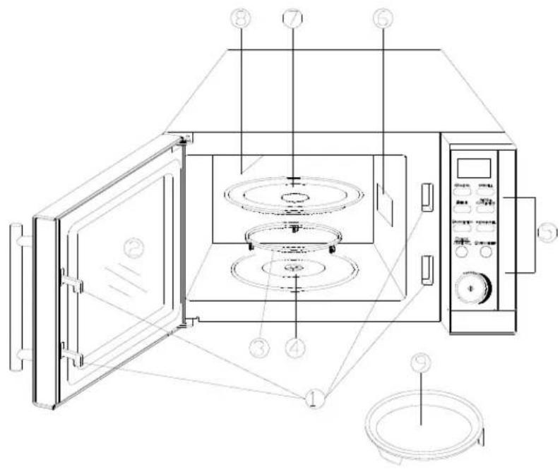 Ices IMO25LS45S - NOM DES PIECES DETACHEES - 1