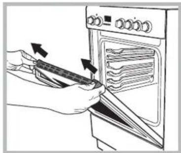 HOTPOINT H6VMH60A (A) UA - Demontáž a montáž dvířek trouby: - 3