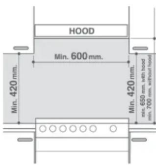 HOTPOINT H6VMH60A (A) UA - Позициониране и нивелиране - 1