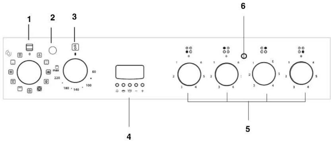 HOTPOINT H6VMH60A (A) UA - Opšti pregled - 1
