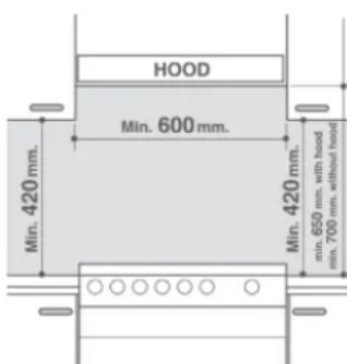 HOTPOINT H6VMH60A (A) UA - Pozicioniranje i niveliranje - 1