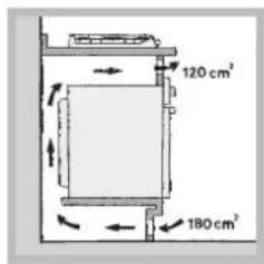 HOTPOINT-ARISTON EHP 640 T (X)HA - Aération - 4