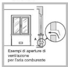 HOTPOINT-ARISTON EHP 640 T (X)HA - Posizionamento - 2