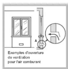 HOTPOINT-ARISTON EHP 640 T (X)HA - Positionnement - 2