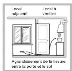 HOTPOINT-ARISTON EHP 640 T (X)HA - Positionnement - 3