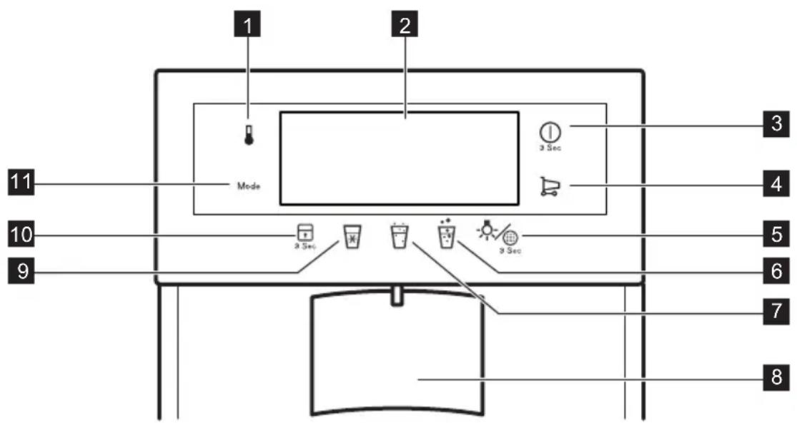ELECTROLUX 927 872 031 - BANDEAU DE COMMANDE - 1
