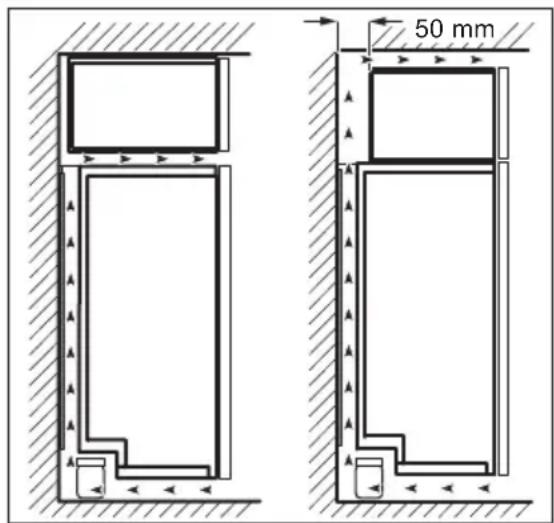 ELECTROLUX 927 872 031 - Placering - 1
