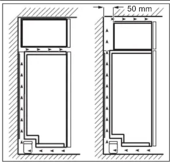 ELECTROLUX 927 872 031 - Location - 1