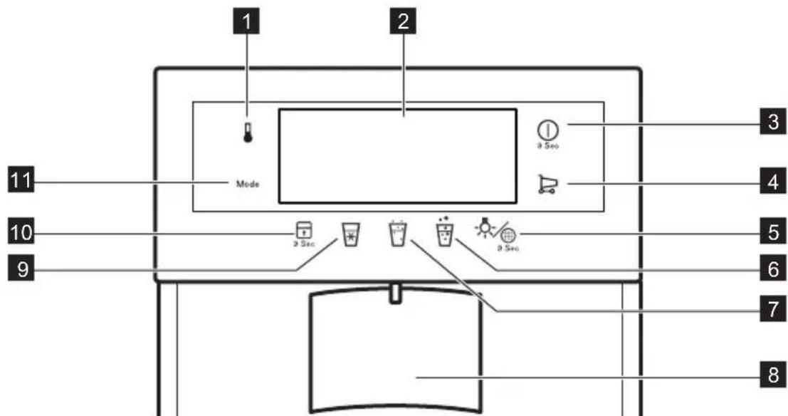 ELECTROLUX 927 872 031 - CONTROL PANEL - 1