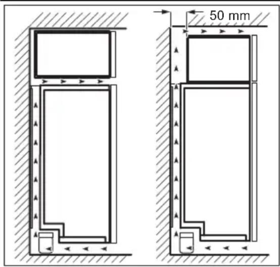 ELECTROLUX 927 872 031 - Emplacement - 1