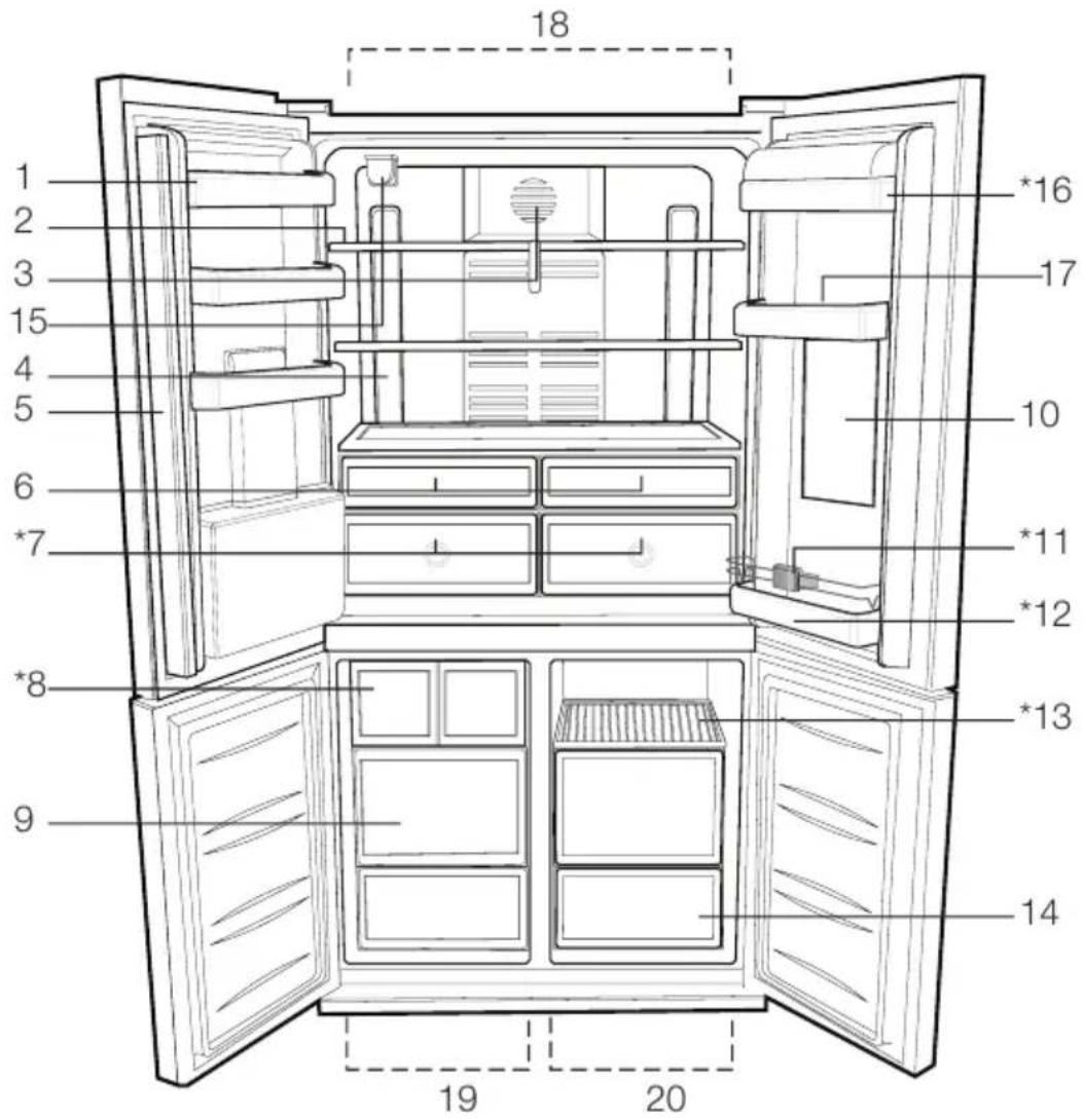 BLOMBERG KQD 1361 X A+ - O frigorífico - 1