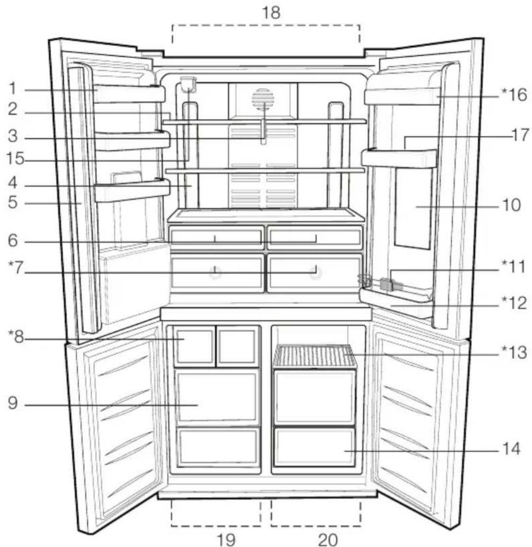 BLOMBERG KQD 1361 X A+ - Холодильник - 1