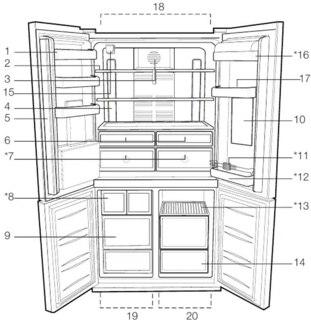 BLOMBERG KQD 1361 X A+ - Kjøleskapet - 1