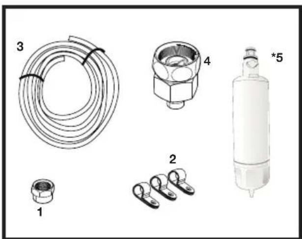 BLOMBERG KQD 1361 X A+ - Waterfilter plaatsen (alleen bepaalde modellen) Twee verschillende waterbronnen mogen op de koelkast worden aangesloten voor watertoevoer: De hoofdkoudwatertoevoer en water in een kan. Installatievereisten - 1
