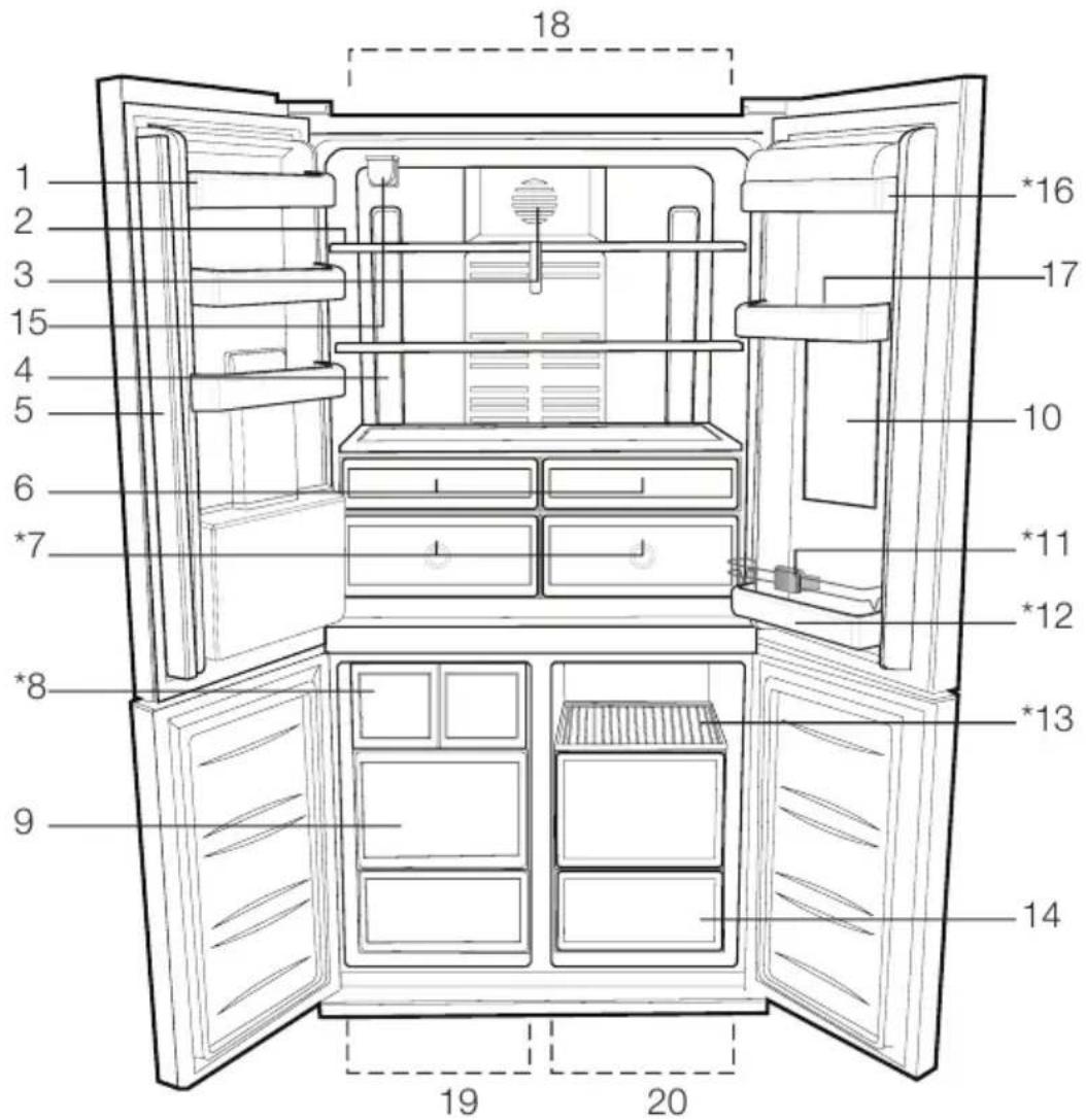 BLOMBERG KQD 1361 X A+ - Vaše chladnička - 1