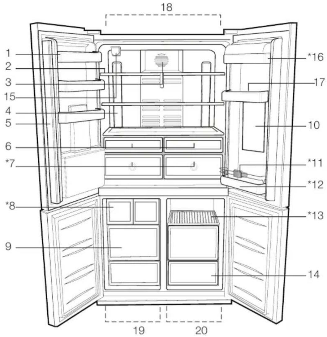 BLOMBERG KQD 1361 X A+ - Šaldytuvas - 1