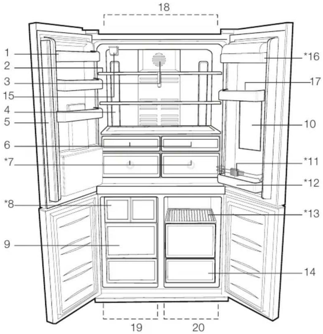 BLOMBERG KQD 1361 X A+ - Køleskabet - 1