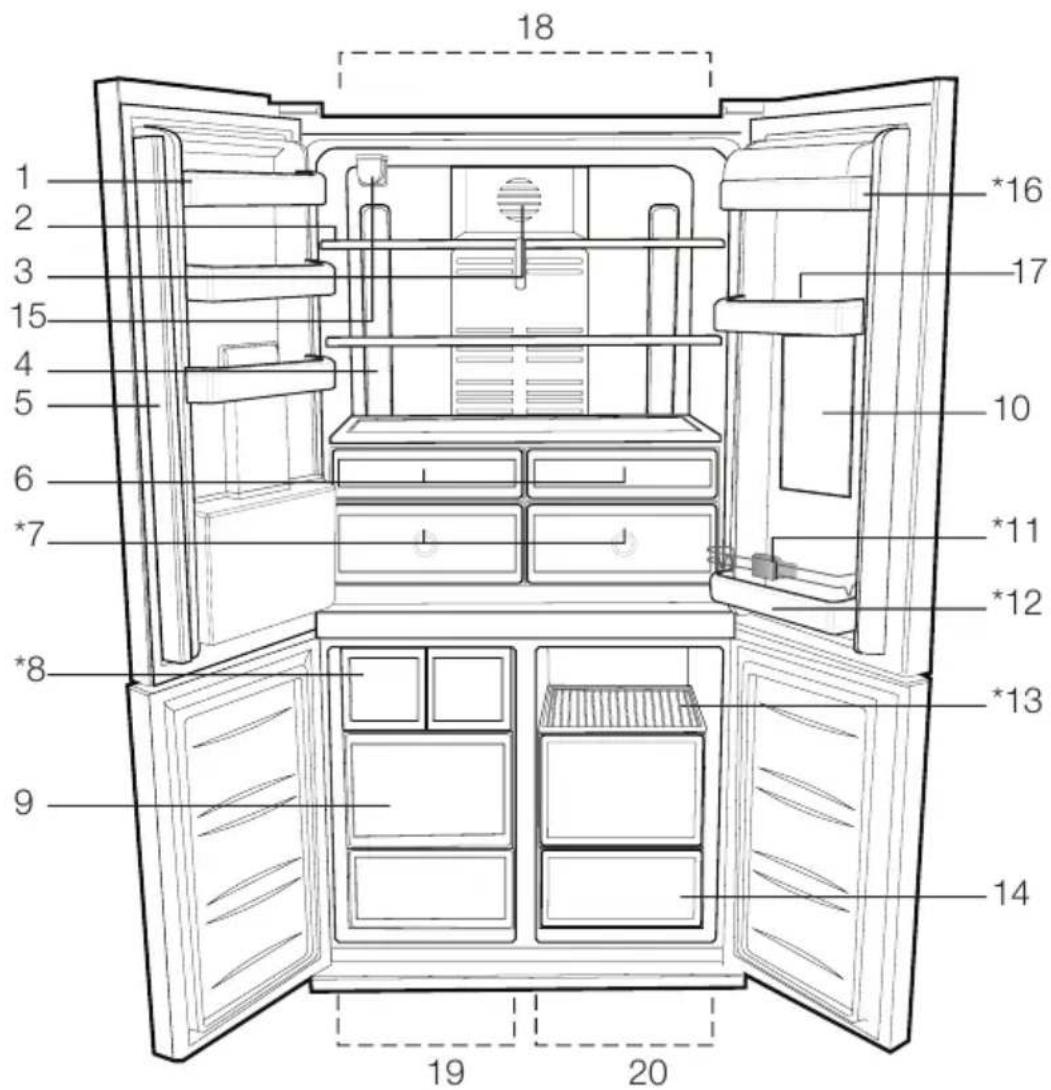 BLOMBERG KQD 1361 X A+ - Le Congélateur / réfrigérateur - 1
