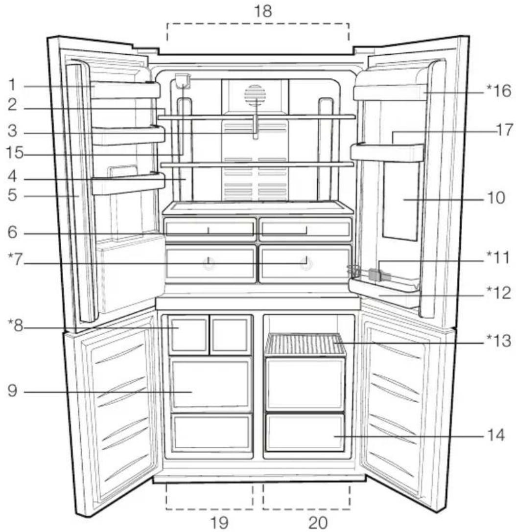 BLOMBERG KQD 1361 X A+ - Der Kühlschrank/ Gefrierschrank - 1
