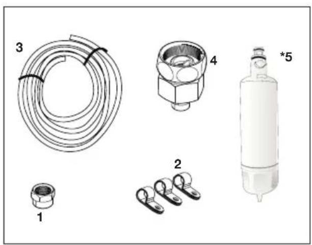 BLOMBERG KQD 1361 X A+ - Requisitos para a instalação - 1