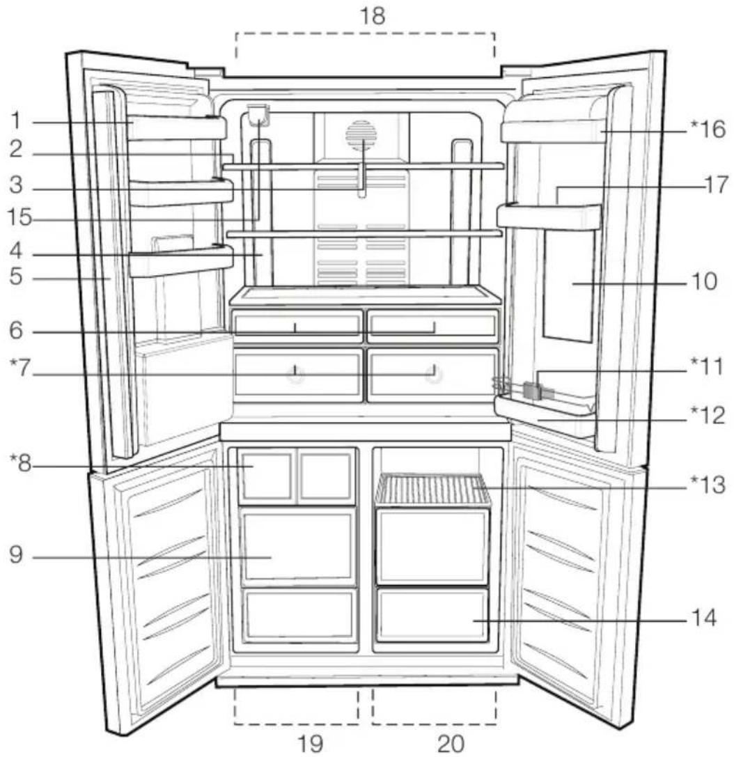 BLOMBERG KQD 1361 X A+ - Το ψυγείο - 1