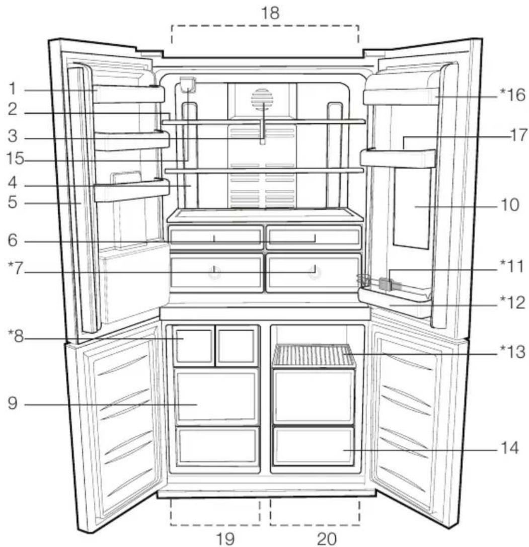 BLOMBERG KQD 1361 X A+ - Il frigorifero - 1