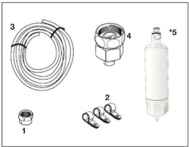 BLOMBERG KQD 1361 X A+ - Wasserfilter installieren - 1
