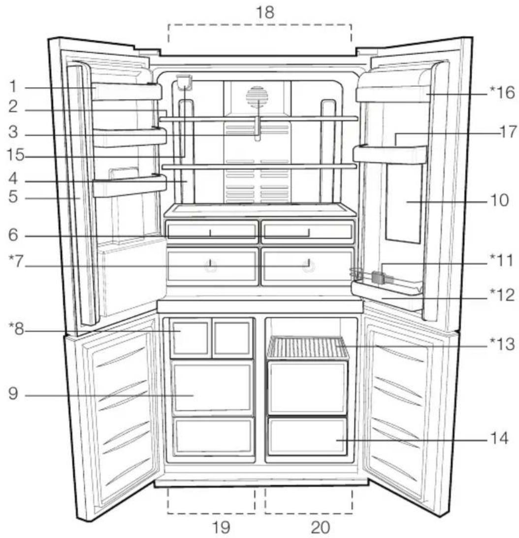 BLOMBERG KQD 1361 X A+ - Kylskåpet - 1