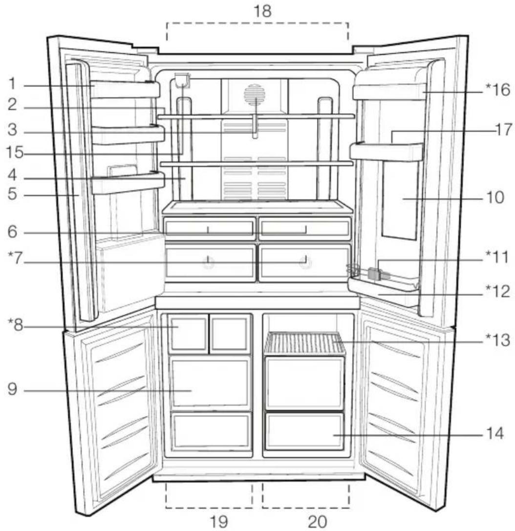 BLOMBERG KQD 1361 X A+ - Хладилникът - 1