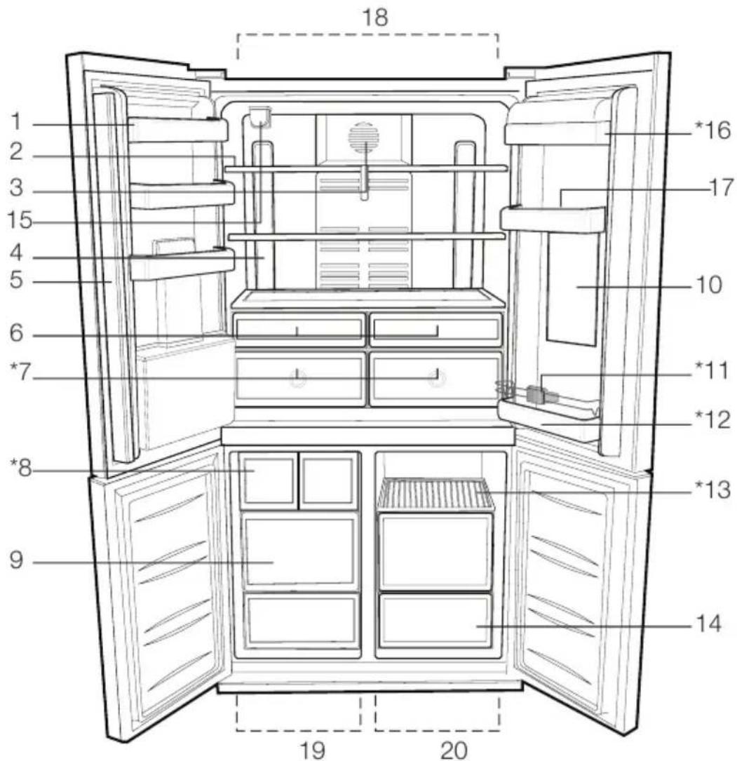 BLOMBERG KQD 1361 X A+ - Uw koelkast - 1