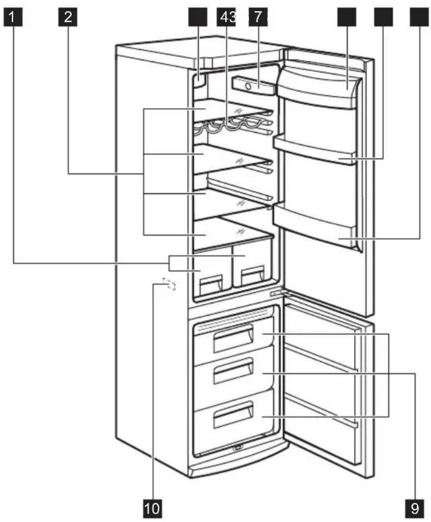 ELECTROLUX EN3455COW - PRODUKTBESKRIVNING - 1