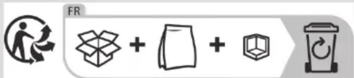 Ritter Icaro 7 - Symbole Explication - 3