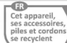 Ritter Icaro 7 - Symbole Explication - 5