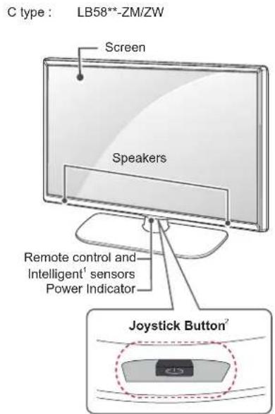 LG 42LB570V - Parts and buttons - 3