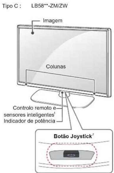 LG 42LB570V - Peças botões - 3