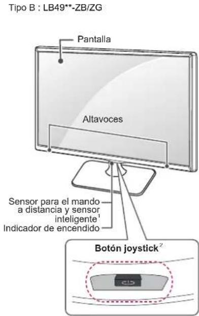 LG 42LB570V - Piezas y botones - 2