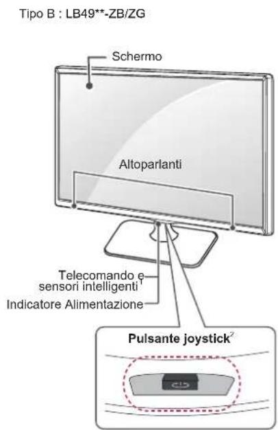 LG 42LB570V - Componenti e pulsanti - 2