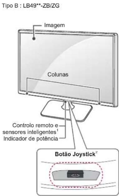 LG 42LB570V - Peças botões - 2